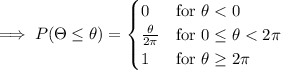\implies P(\Theta\le\theta)=\begin{cases}0&\text{for }\theta
