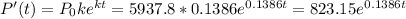 P'(t) = P_0ke^{kt} = 5937.8*0.1386e^{0.1386t} = 823.15 e^{0.1386t}