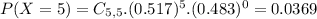P(X = 5) = C_{5,5}.(0.517)^{5}.(0.483)^{0} = 0.0369