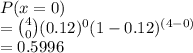 P(x = 0)\\= \binom{4}{0}(0.12)^0(1-0.12)^{(4-0)}\\= 0.5996