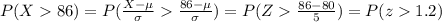 P(X86)=P(\frac{X-\mu}{\sigma}\frac{86-\mu}{\sigma})=P(Z\frac{86-80}{5})=P(z1.2)