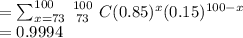 = \sum^{100}_{x=73}\left {100} \atop {73}} \right C (0.85)^x(0.15)^{100-x}\\=0.9994