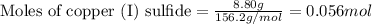 \text{Moles of copper (I) sulfide}=\frac{8.80g}{156.2g/mol}=0.056mol