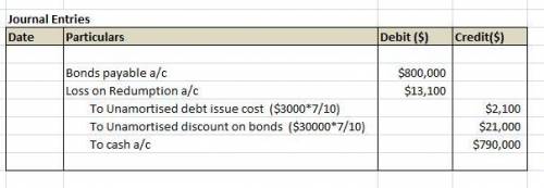 Three years ago American Insulation Corporation issued 10%, $800,000, 10-year bonds for $770,000. Am