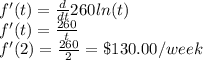 f'(t)=\frac{d}{dt} 260ln(t)\\f'(t) = \frac{260}{t}\\f'(2) = \frac{260}{2}=\$130.00/week