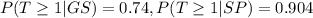 P(T\geq 1|GS)=0.74, P(T\geq 1|SP)=0.904