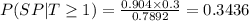 P(SP|T\geq 1)= \frac{0.904 \times 0.3}{0.7892}&#10;= 0.3436&#10;