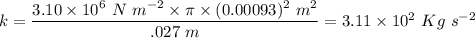 k = \dfrac{3.10 \times 10^{6}~N~m^{-2} \times \pi \times (0.00093)^{2}~m^{2}}{.027~m} = 3.11 \times 10^{2}~Kg~s^{-2}