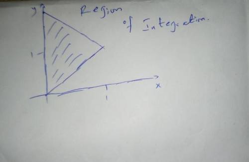 A solid right (noncircular) cylinder has its base R in the xy-plane and is bounded above by the para