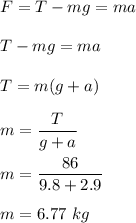 F=T-mg=ma\\\\T-mg=ma\\\\T=m(g+a)\\\\m=\dfrac{T}{g+a}\\\\m=\dfrac{86}{9.8+2.9}\\\\m=6.77\ kg
