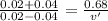 \frac{0.02+0.04}{0.02-0.04} =\frac{0.68}{v'}