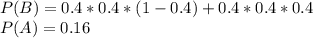 P(B) = 0.4*0.4*(1-0.4)+0.4*0.4*0.4\\P(A) = 0.16