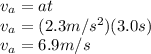 v_{a}=at\\v_{a}=(2.3m/s^{2})(3.0s)\\v_{a}=6.9m/s