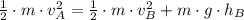 \frac{1}{2} \cdot m \cdot v_{A}^{2} = \frac{1}{2} \cdot m \cdot v_{B}^{2} + m \cdot g \cdot h_{B}