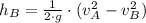 h_{B} = \frac{1}{2\cdot g} \cdot (v_{A}^{2}-v_{B}^{2})