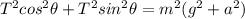 T^2cos^2\theta+T^2sin^2\theta=m^2(g^2+a^2)