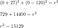 (0 + 27)^2 + (0 - 120)^2 = r^2\\\\729 + 14400 = r^2\\\\r^2 = 15129