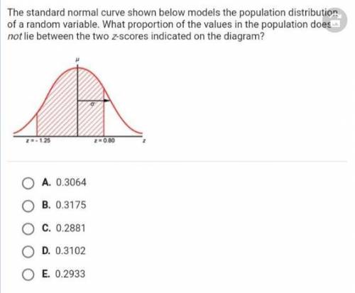 The standard normal curve shown below models the population distribution of a random variable. What