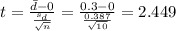t=\frac{\bar d -0}{\frac{s_d}{\sqrt{n}}}=\frac{0.3 -0}{\frac{0.387}{\sqrt{10}}}=2.449