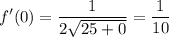\displaystyle f'(0)=\frac{1}{2\sqrt{25+0}}=\frac{1}{10}