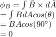 \phi_B= \int\bar B \times d\bar A\\=\int BdAcos(\theta)\\=BAcos(90\textdegree)\\=0