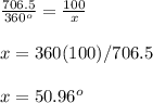 \frac{706.5}{360^o}=\frac{100}{x} \\\\x=360(100)/706.5\\\\x= 50.96^o