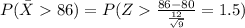 P(\bar X 86)=P(Z\frac{86-80}{\frac{12}{\sqrt{9}}}=1.5)