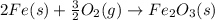 2Fe(s)+\frac{3}{2}O_2(g)\rightarrow Fe_2O_3(s)