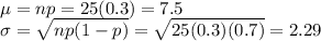 \mu = np = 25(0.3) = 7.5\\\sigma = \sqrt{np(1-p)} = \sqrt{25(0.3)(0.7)} =	2.29