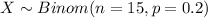 X \sim Binom(n=15, p=0.2)