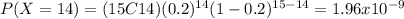 P(X=14)=(15C14)(0.2)^{14} (1-0.2)^{15-14}=1.96x10^{-9}
