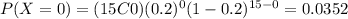P(X=0)=(15C0)(0.2)^{0} (1-0.2)^{15-0}=0.0352