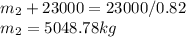 m_2+23000=23000/0.82\\m_2=5048.78kg