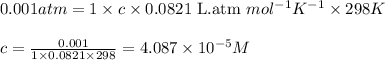 0.001atm=1\times c\times 0.0821\text{ L.atm }mol^{-1}K^{-1}\times 298K\\\\c=\frac{0.001}{1\times 0.0821\times 298}=4.087\times 10^{-5}M