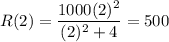 R(2) = \dfrac{1000(2)^2}{(2)^2 + 4} = 500