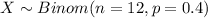X \sim Binom(n=12, p=0.4)