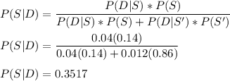 P(S|D) =\dfrac{ P(D|S)*P(S)}{P(D|S)*P(S) + P(D|S')*P(S')}\\\\P(S|D) = \dfrac{0.04(0.14)}{0.04(0.14) + 0.012(0.86)}\\\\P(S|D) = 0.3517