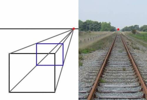 What is demonstrated in the center of the red circle in the image below? Three large boxes are in fr