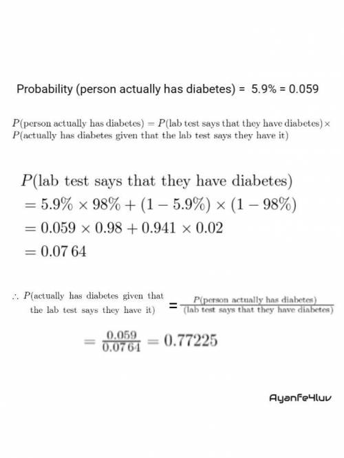 It is estimated that 5.9% of Americans have diabetes. Suppose a medical lab uses a test for diabetes