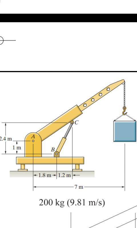 The crane arm is pinned at point A and has a mass of 200 kg whose weight is acting at a point 2 m to