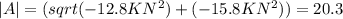 |A| = (sqrt(-12.8KN^2)+(-15.8KN^2)) = 20.3