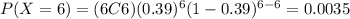 P(X=6)=(6C6)(0.39)^6 (1-0.39)^{6-6}=0.0035