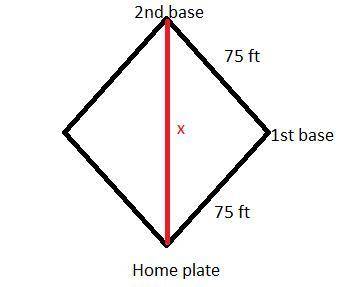 A particular baseball diamond is actually a square with 7575-foot sides. What is the distance from h