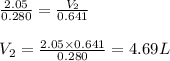 \frac{2.05}{0.280}=\frac{V_2}{0.641}\\\\V_2=\frac{2.05\times 0.641}{0.280}=4.69L