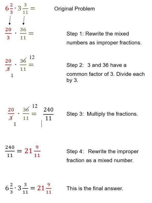 How to multiply a mixed number