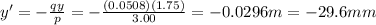 y'=-\frac{qy}{p}=-\frac{(0.0508)(1.75)}{3.00}=-0.0296 m=-29.6mm