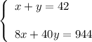 \left\{\begin{array}{l}x+y=42\\ \\8x+40y=944\end{array}\right.