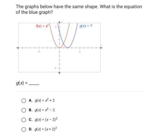 The graphs below have the same shape. What is the equation of the blue graph? G(X) = ? F = x2 PA G(x