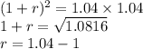 (1+r)^2 = 1.04 \times 1.04\\1 + r = \sqrt{1.0816}\\r = 1.04 - 1