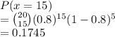 P(x = 15)\\= \binom{20}{15}(0.8)^{15}(1-0.8)^5\\=0.1745